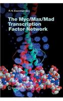 Myc/Max/Mad Transcription Factor Network