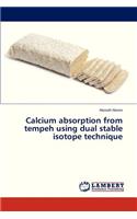 Calcium Absorption from Tempeh Using Dual Stable Isotope Technique