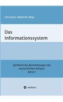 Das Informationssystem