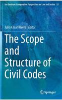 Scope and Structure of Civil Codes