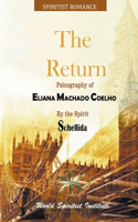 Return