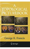 Topological Picturebook