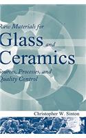 Raw Materials for Glass and Ceramics