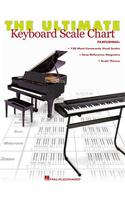 The Ultimate Keyboard Scale Chart: (English)