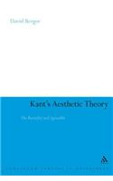 Kant's Aesthetic Theory