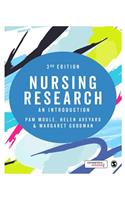 Nursing Research