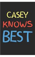 Casey Knows Best