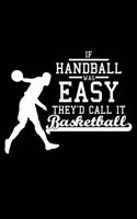 If Handball was easy they'd call it Basketball