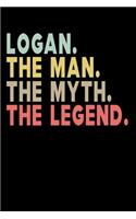 Logan The Man The Myth The Legend