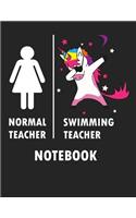 Normal Teacher Swimming Teacher Notebook: Blank Line Notebook (8.5 X 11 - 110 Blank Pages)