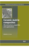 Ceramic-Matrix Composites