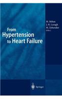 From Hypertension to Heart Failure