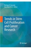 Trends in Stem Cell Proliferation and Cancer Research