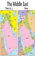 The Middle East Then and Now