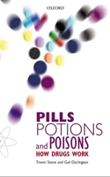 Pills, Potions, and Poisons