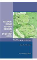 Interacademy Programs Between the United States and Eastern Europe 1967-2009