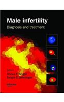 Male Infertility