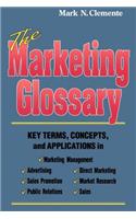 Marketing Glossary