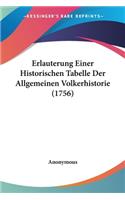 Erlauterung Einer Historischen Tabelle Der Allgemeinen Volkerhistorie (1756): (German)