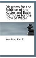 Diagrams for the Solution of the Kutter and Bazin Formulae for the Flow of Water