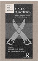 State of Subversion