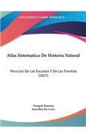 Atlas Sistematico De Historia Natural