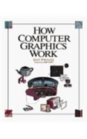 How Computer Graphics Work