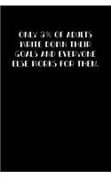 Only 3% of Adults Write Down Their Goals and Everyone Else Works for Them.