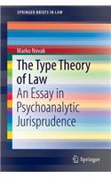 Type Theory of Law