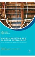 Higher Education and Regional Development