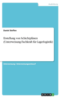 Erstellung von Schichtplänen (Unterweisung Fachkraft für Lagerlogistik)