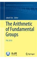 Arithmetic of Fundamental Groups