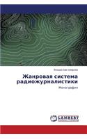 Zhanrovaya Sistema Radiozhurnalistiki