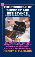 Principle of Support and Resistance