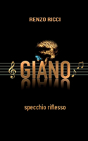 Giano, specchio riflesso