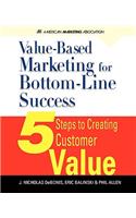 Value-Based Marketing for Bottom-Line Success