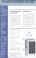 Complete MCSE Networking Essentials Cyber Classroom CD-ROM