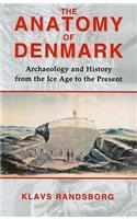 Anatomy of Denmark