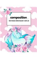 Composition