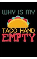 Why Is My Taco Hand Empty