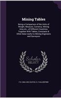 Mining Tables