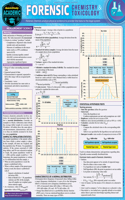 Forensic Chemistry & Toxicology