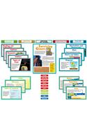 Nonfiction Text Features Bulletin Board Set