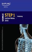 USMLE STEP 1 ANATOMY 2016