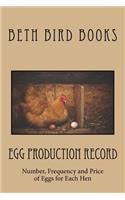 Egg Production Record: Number, Frequency and Price of Eggs for Each Hen