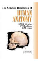 Human Anatomy
