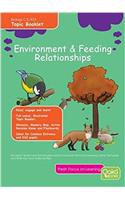 Environment & Feeding Relationships