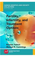 Fertility, Infertility and Treatment Options