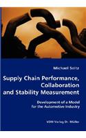 Supply Chain Performance, Collaboration, and Stability Measurement