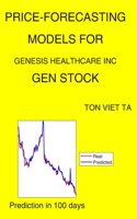 Price-Forecasting Models for Genesis Healthcare Inc GEN Stock: (38 Thomas Edison)